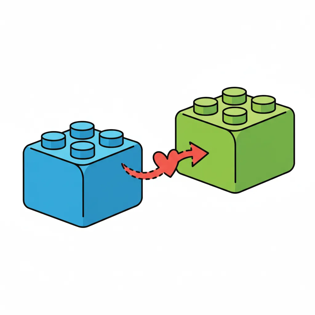 Zwei große, bunte Bausteine nebeneinander. Der linke Baustein ist blau, der rechte Baustein ist grün. Zwischen den Bausteinen ist ein Pfeil, der zeigt, dass sie zusammengehören. Kindgerechter Illustrationsstil im Cartoon-Stil auf weißem Hintergrund.