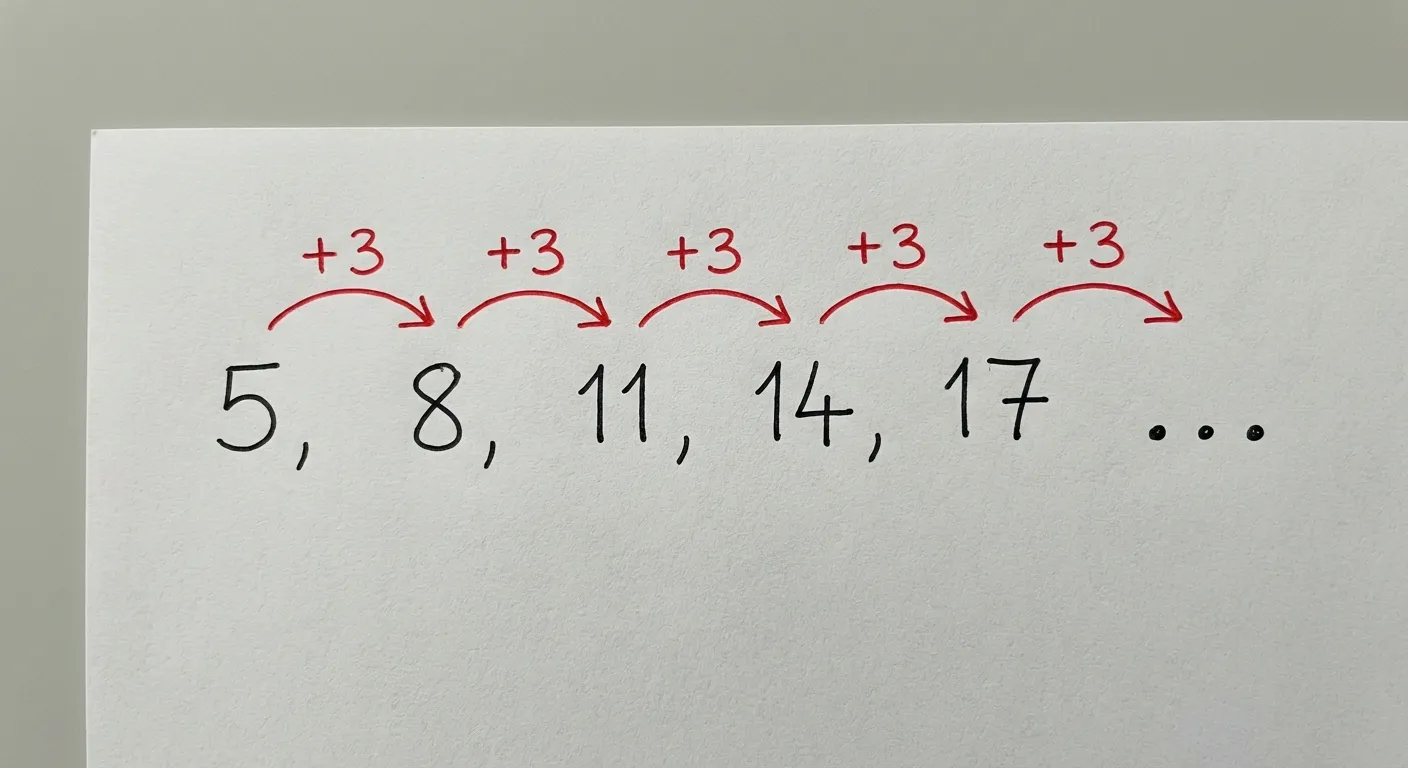 Erstelle ein fotorealistisches Bild einer handgezeichneten Darstellung auf weißem Papier. Das Bild ist eng auf die Zeichnung zugeschnitten - keine Papierränder, keine Tischoberfläche, keine Umgebung. Der Hintergrund ist ein einfaches, helles Grau. Die Handschrift ist gleichmäßig und ordentlich (wie von einem Erwachsenen geschrieben), mit schwarzer Tinte aus einem Kugelschreiber.

Das Bild zeigt eine horizontale Zahlenreihe mit den Zahlen 5, 8, 11, 14, 17 in schwarzer Tinte, mit genügend Abstand zwischen den Zahlen. Über jeder Lücke zwischen den Zahlen befindet sich ein geschwungener Pfeil (von links nach rechts), und auf jedem Pfeil steht 
